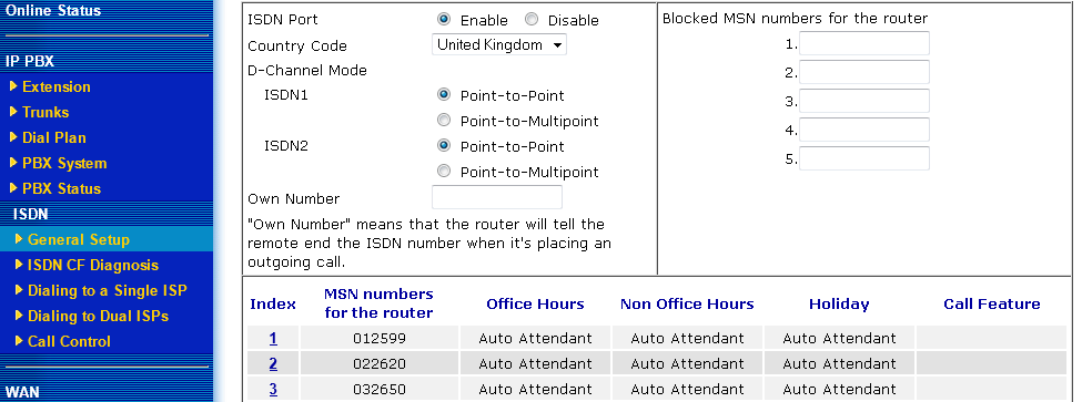 ISDN General Setup